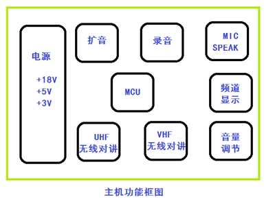 圖片關(guān)鍵詞