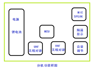 圖片關(guān)鍵詞