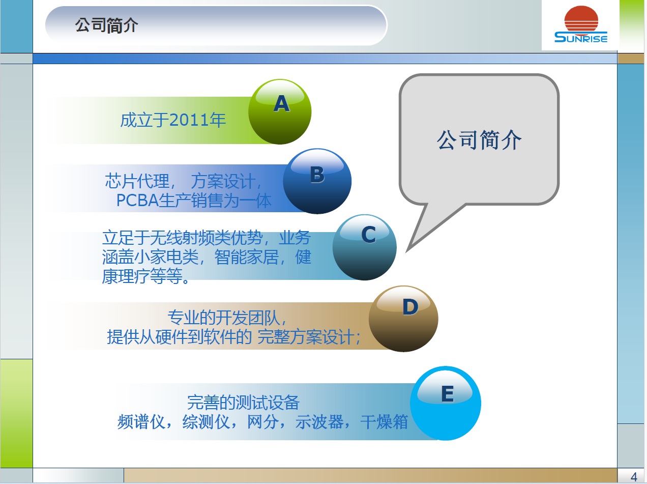 圖片關鍵詞