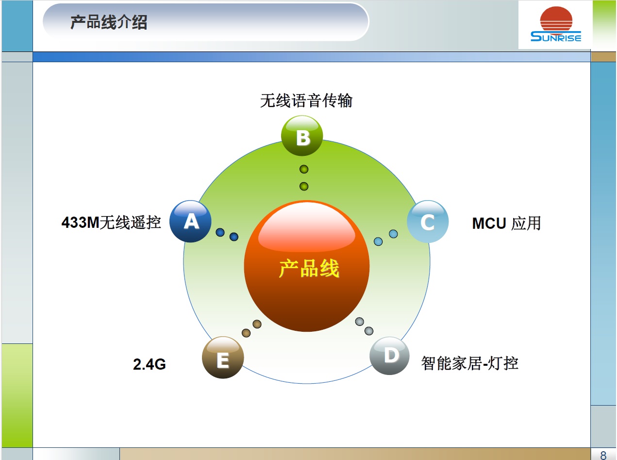 圖片關鍵詞