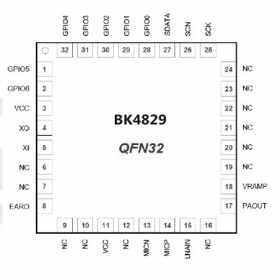 BK4829N  博通無線對(duì)講機(jī)射頻芯片